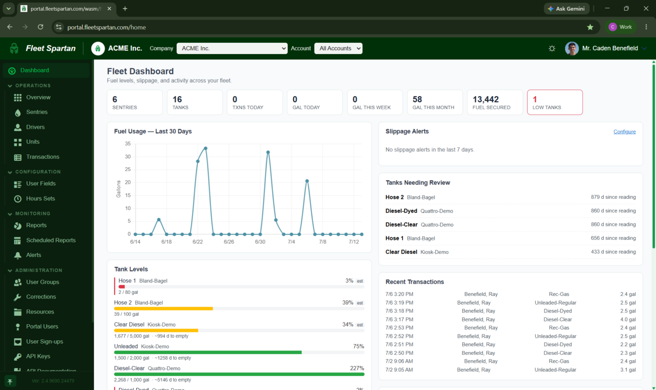 Fleet Spartan Customer Portal dashboard showing transactions, fuel usage, and fleet data